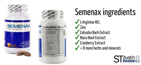 semenax ingredients list.